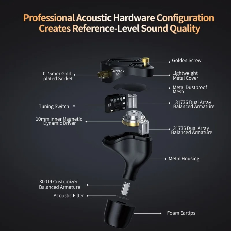 KZ ZS12 PRO X - Imagen 5