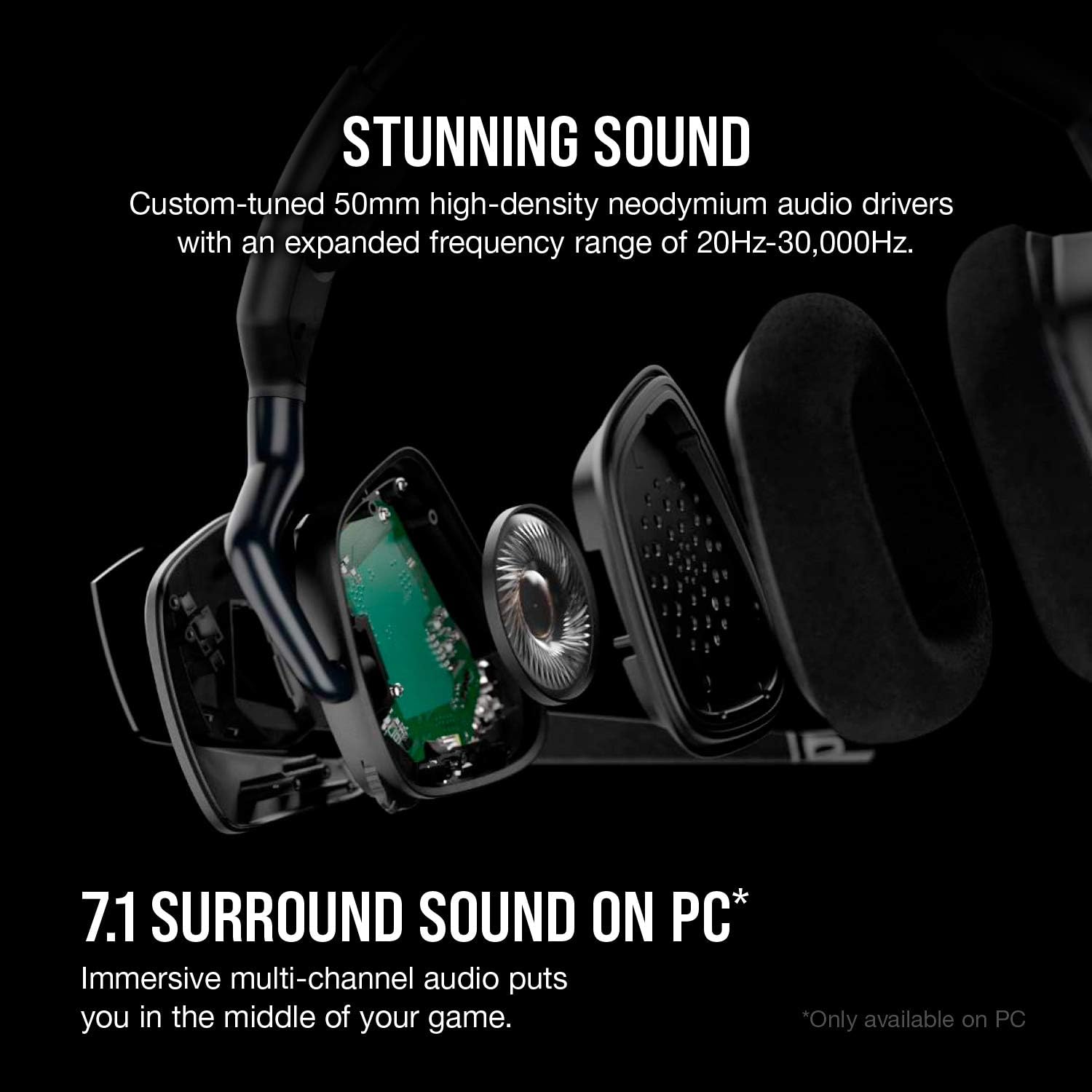 Corsair Void RGB Elite Wireless - Imagen 6