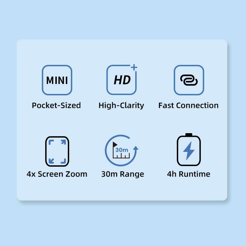 Shimbol CP5 Mini 2 - Imagen 7