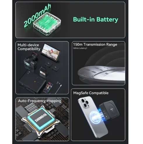 Shimbol TP Nano - Imagen 3